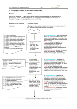 3.1.2.1d zorgplan kinderenprocedure