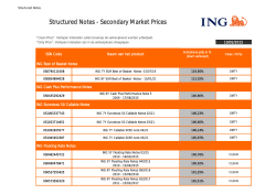 Koersen van Structured Notes