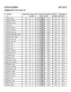 GPS 2015 &ndash; Standen Heren na serie 3