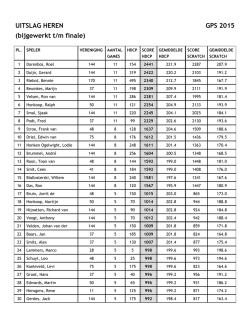 GPS 2015 &ndash; Eindstand Heren - Bowling vereniging Spierdijk
