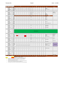 Toetsrooster AH1 Periode 3 Versie 1 12-2-2015