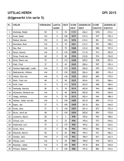 GPS 2015 &ndash; Standen Heren na serie 5