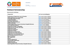 Holland Scholarship deelnemende instellingen