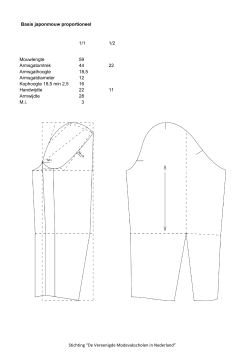 Basis japonmouw proportioneel 1/1 1/2 Mouwlengte 59