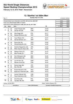 draw - Schaatsen.nl