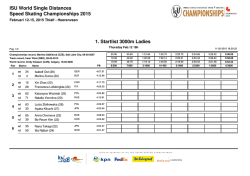 draw - Schaatsen.nl