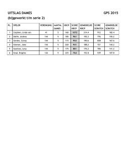 GPS 2015 &ndash; Standen Dames na serie 2