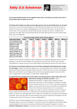 Eddy 埃迪 Schekman - ABN AMRO Markets