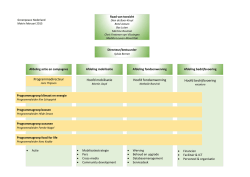 Hoofd mobilisatie Programmadirecteur Hoofd fondsenwerving