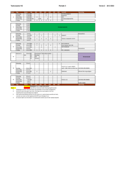 Toetsrooster H2 Periode 3 Versie 2 18-2-2015