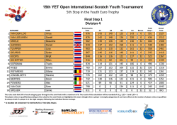 Division 4 Final Step 1 Stop in the Youth Euro