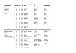 Poule A dames Ronde Veld Tijd Thuis Uit Scheidsrechter