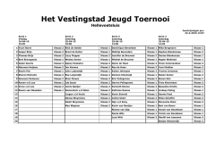 Deelnemers/sters - Vestingstadtoernooi