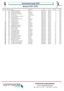 Kortemark loopt 2015