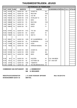 JEUGD Weekend