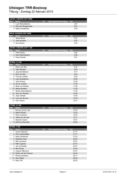 Uitslagen TRR-Bosloop