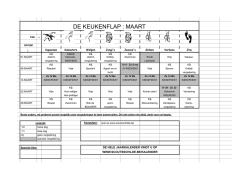 DE KEUKENFLAP : MAART - Scouts & Gidsen Schilde