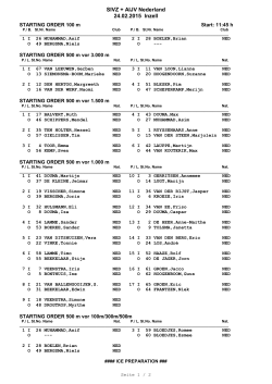 RESULT BY RANK 500 m Ladies & Junior