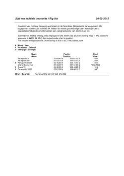 "Verplaatsbare boorplatforms overzicht" PDF document | 1 pagina