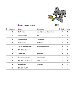 Jeugd Loopgroepen 2015