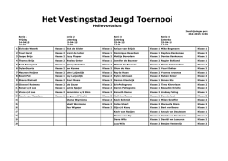 Deelnemers/sters - Vestingstadtoernooi
