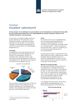"Factsheet Kwaliteit cabinelucht" PDF document