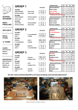 GROEP 3 GROEP 1 GROEP 2 - Schoolschaken West