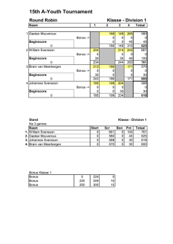 klasse 1 - YET Netherlands