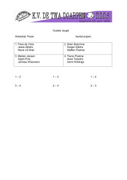 Oudste Jeugd Wedstrijd: Poule Aantal prijzen: 1