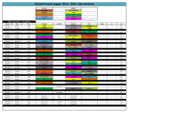 Student Futsal League 2014 - 2015: 2de semester