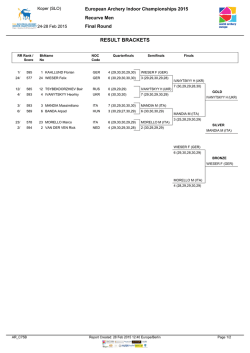 Integrated Result System - Version 2015.01.07