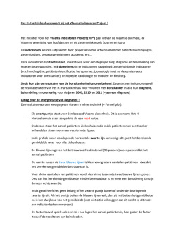 indicatoren website zh 2015_03_03 _2_x - H.