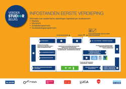 het beursplan