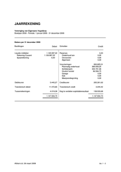 jaarrekening_vogeldorp_2008