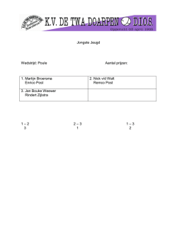 Jongste Jeugd Wedstrijd: Poule Aantal prijzen: 1 &ndash; 2 2 &ndash; 3 1 &ndash; 3 3 1