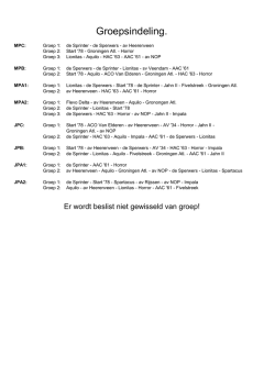 Groepsindeling Pupillen.....