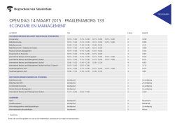 OPEN DAG 14 MAART 2015 - FRAIJLEMABORG 133 ECONOMIE