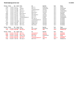 Programma zaal per week