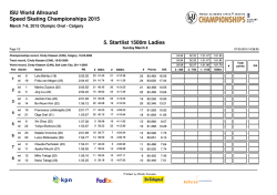 loting - Schaatsen.nl