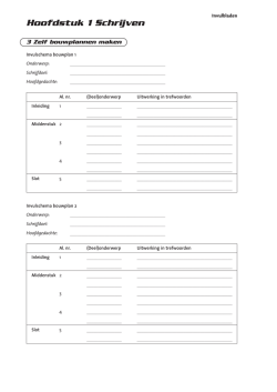 Hoofdstuk 1: Schrijven - Opd 3. Zelf een bouwplan maken
