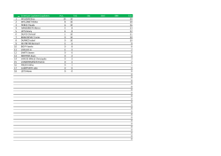 Criterium Copiloten/copilotes Has TAC Sez Oml EBR Tot - BFO-BRC