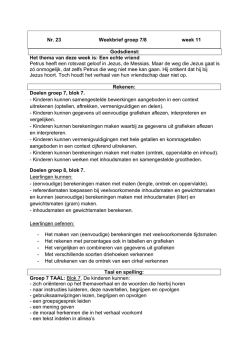 Godsdienst: Het thema van deze week is: Een echte vriend Petrus