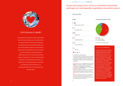 Jaarbericht 2015 Life Sciences & Health