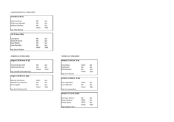 JONGENS/MEISJES 9 (&deg;2006-‐2007) U9 A3(max 10 pt) Estievenart