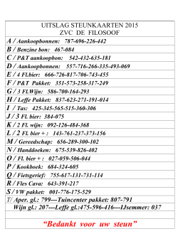 UITSLAG STEUNKAARTEN