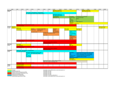 hele programma van de Sterrenweek