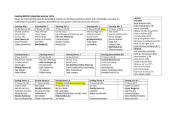 Indeling KNLTB Competitie voorjaar 2015 Boven