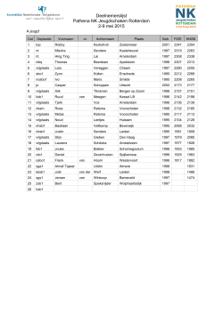 Deelnemerslijst Pathena NK Jeugdschaken Rotterdam 2