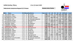 halve finale NK BCD 2015 Heren