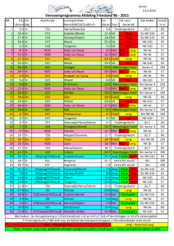 Vervoersprogramma Afdeling Friesland`96